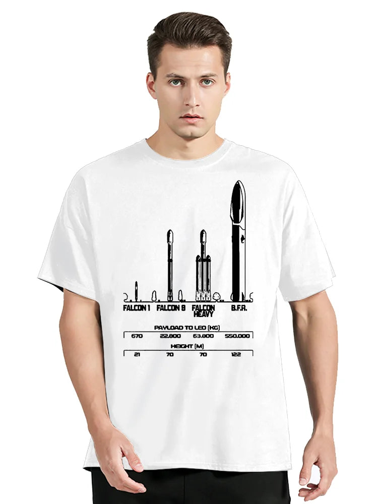 Payload Elon Musk Rocket Space SpaceX Graphic T-shirt Casual T Shirt Cotton Tops Tees Men's Clothing Oversized Unisex Tshirt