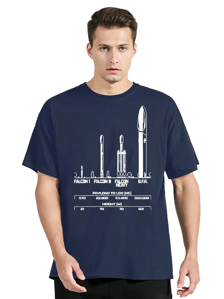 Payload Elon Musk Rocket Space SpaceX Graphic T-shirt Casual T Shirt Cotton Tops Tees Men's Clothing Oversized Unisex Tshirt