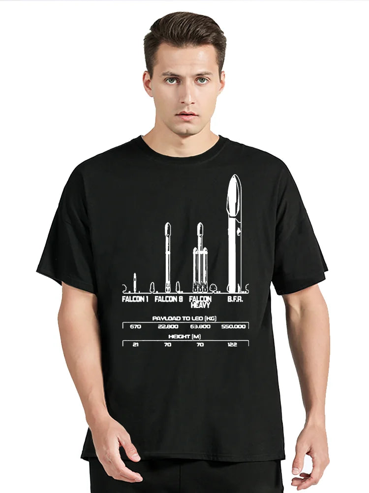 Payload Elon Musk Rocket Space SpaceX Graphic T-shirt Casual T Shirt Cotton Tops Tees Men's Clothing Oversized Unisex Tshirt