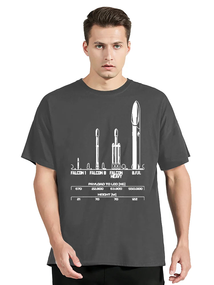 Payload Elon Musk Rocket Space SpaceX Graphic T-shirt Casual T Shirt Cotton Tops Tees Men's Clothing Oversized Unisex Tshirt