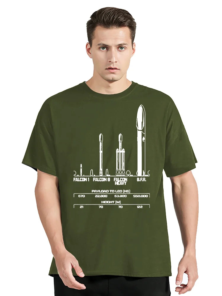 Payload Elon Musk Rocket Space SpaceX Graphic T-shirt Casual T Shirt Cotton Tops Tees Men's Clothing Oversized Unisex Tshirt