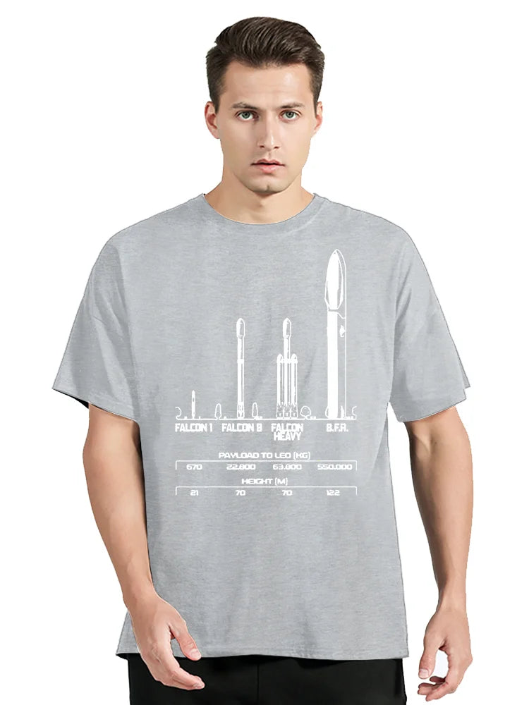 Payload Elon Musk Rocket Space SpaceX Graphic T-shirt Casual T Shirt Cotton Tops Tees Men's Clothing Oversized Unisex Tshirt